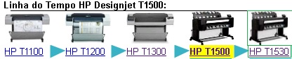 Evolucao da Plotter HP DesignJet T1530